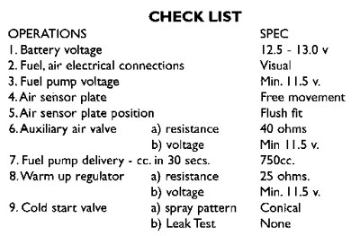 injection system