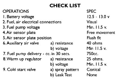 injection system