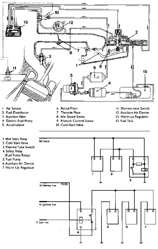 injection system