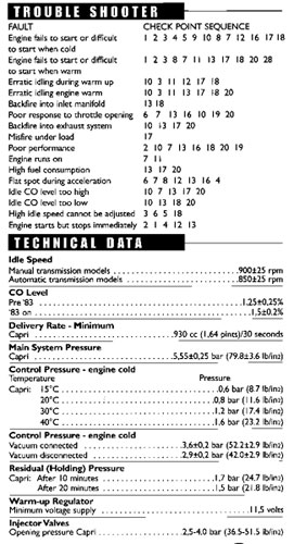 injection system